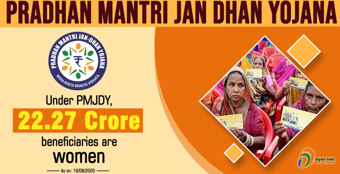 Pradhan Mantri Jan Dhan Yojana: Key Features, Objectives & Benefits