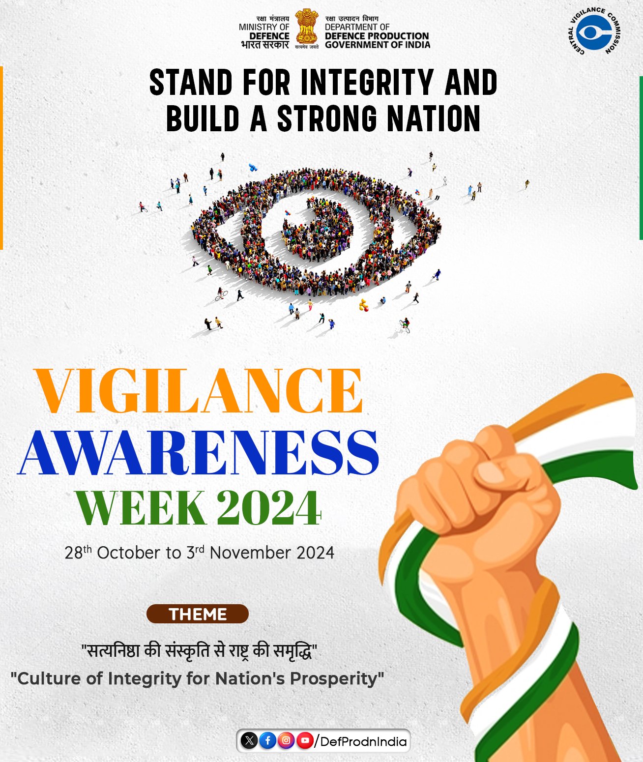 Vigilance Awareness Week 2024 theme